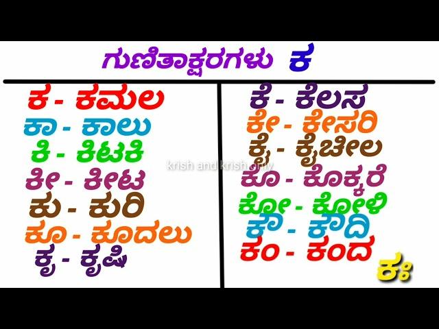 Ka Gunithakshara galu | kagunita ka kaa ki kee | ka Gunitakshara words | ಕ ಕಾ ಕಿ ಕೀ