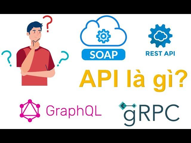 API là gì? Top các kiến trúc API thường gặp