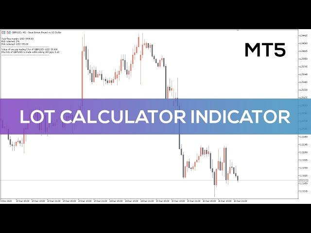 Lot Calculator Indicator for MT5 - FAST REVIEW