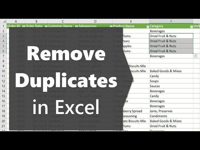 2 Ways to Remove Duplicates to Create List of Unique Values in Excel