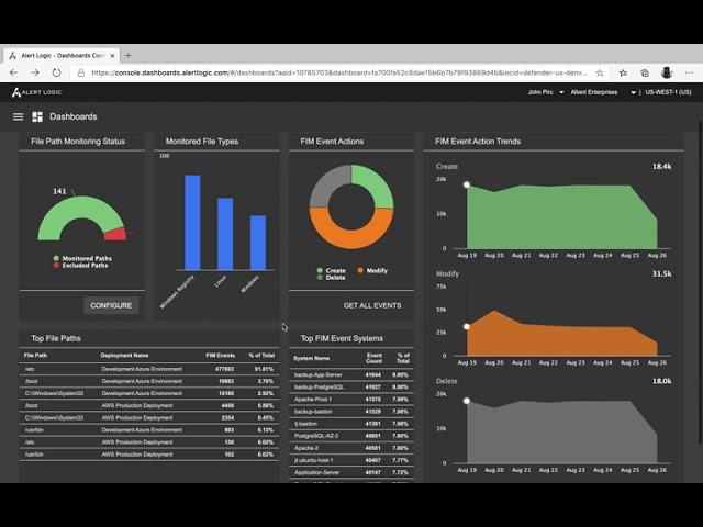 Using Alert Logic | Alert Logic's File Integrity Monitoring Capability