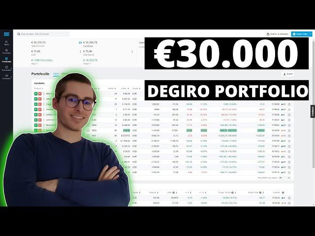 Mijn €30.000 Portfolio Bij DEGIRO!