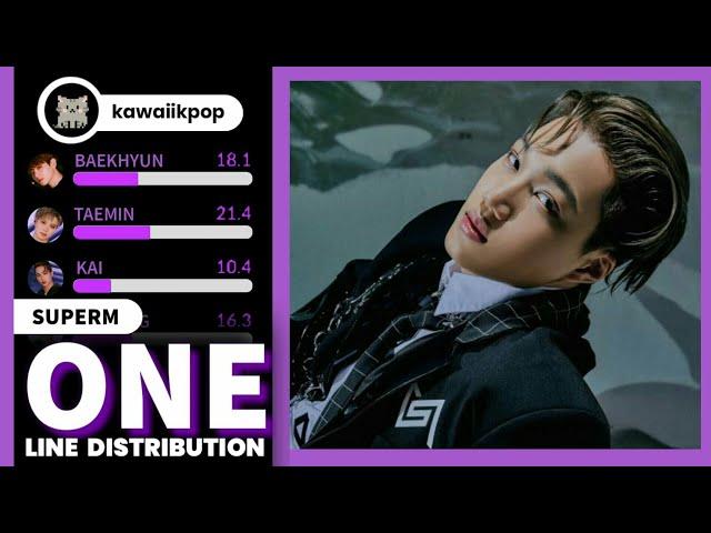 SUPERM - One (Monster & Infinity) (Line Distribution)