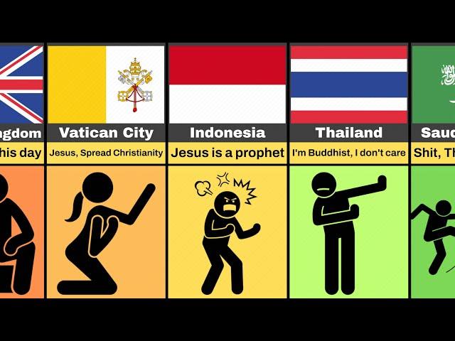 Comparison: What If Jesus was alive (Reaction From Different Countries)