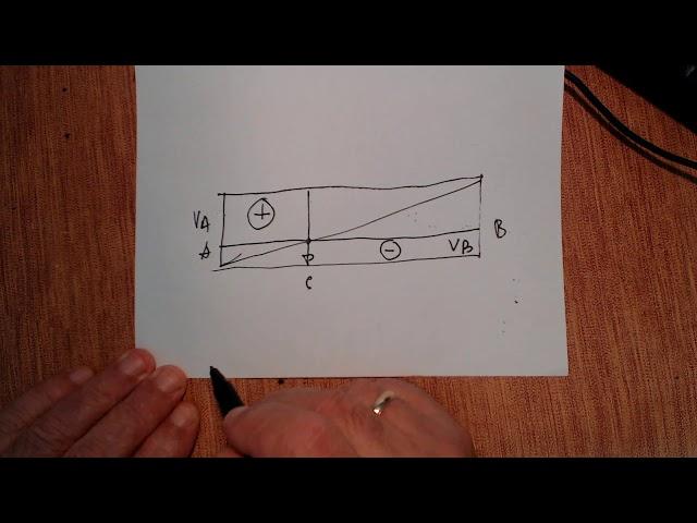 statica grafica   002   trave semplice