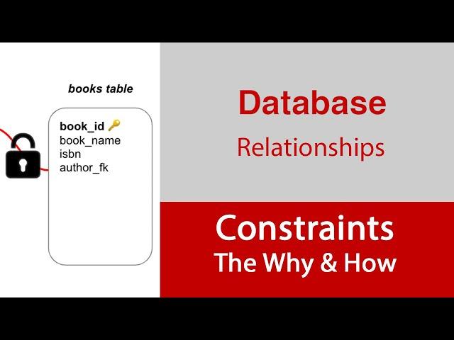 Database Constraints - What they are and How to use them