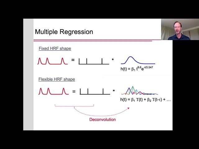 fMRI Analysis: Part 3 - Deconvolution