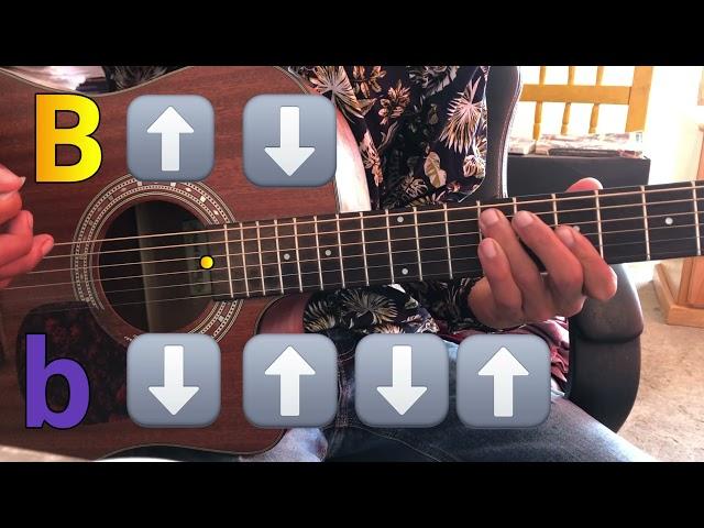 COMO TOCAR/RASGEAR CORRIDOS TUMBADOS EN GUITARRA