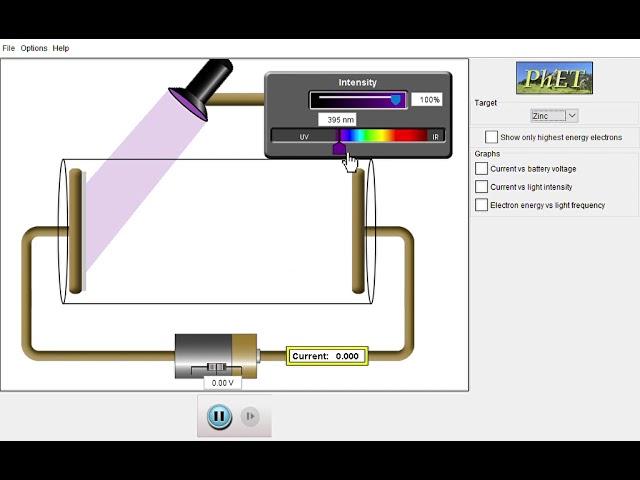 Photoelectric Effect PhET