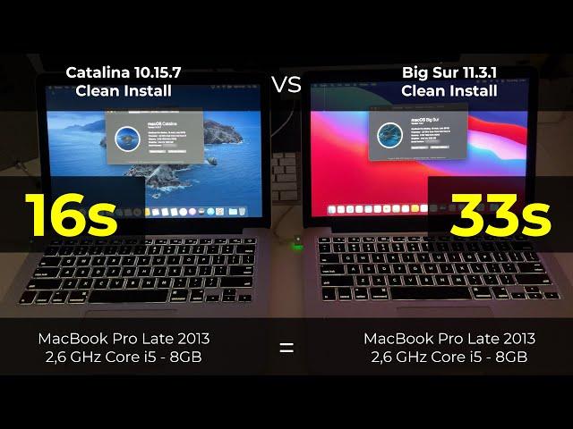 Catalina vs Big Sur startup time on an old MacBook Pro (Retina, 13-inch, Late 2013)