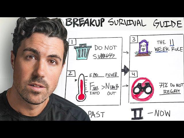 Surviving A Breakup: Your Ultimate Guide (No B.S.)