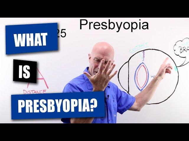 What Is Presbyopia?