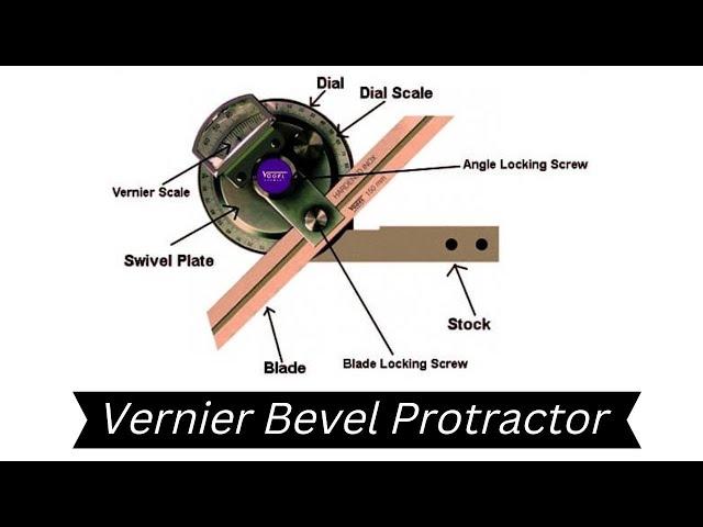 Vernier Bevel Protractor ( Parts and Working )  |  Detailed Explanation  |  Proper Examples