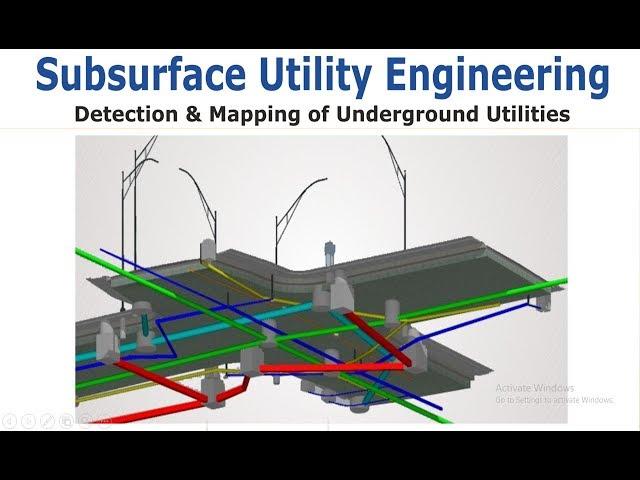 Introduction to Subsurface Utility Engineering