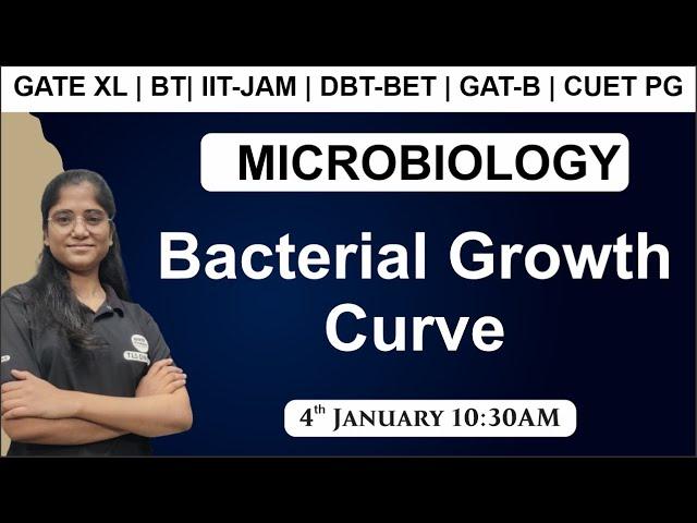 GATE BT/XL | IIT -JAM | DBT- BET | CUET PG | Microbiology | Bacterial Growth Curve | Neha