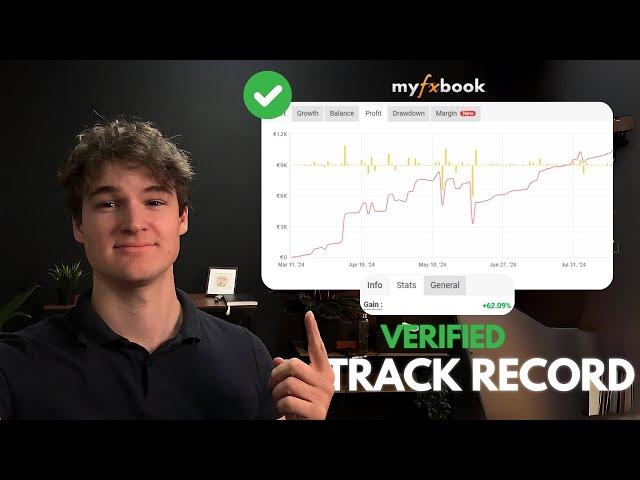 trading track record | verified myfxbook + free strategy