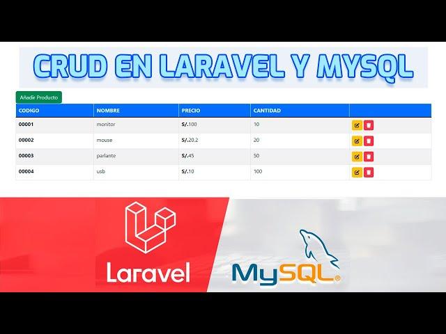 Cómo HACER un CRUD en Laravel 9 y MySQL: Tutorial completo PASO A PASO