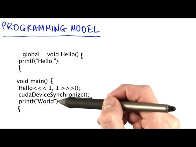 Programming Model - Intro to Parallel Programming