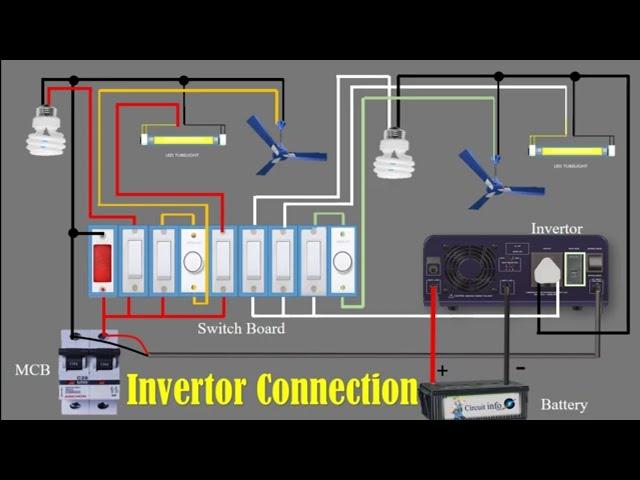 Invertor Connection/Invertor Connection in House wiring/Circuit Info/Basic Circuit