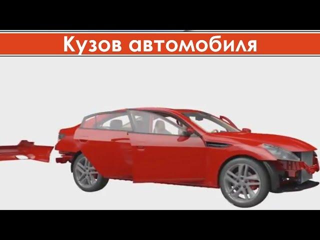 Основные элементы кузова автомобиля / Из чего состоит кузов легкового автомобиля