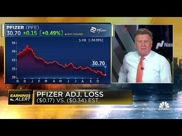 Pfizer swings to quarterly loss due to Paxlovid, Covid vaccine write-offs