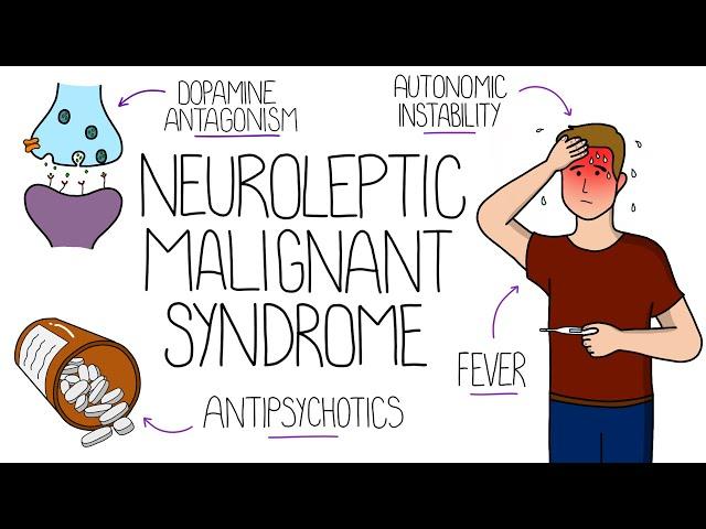 Neuroleptic Malignant Syndrome (NMS) Explained