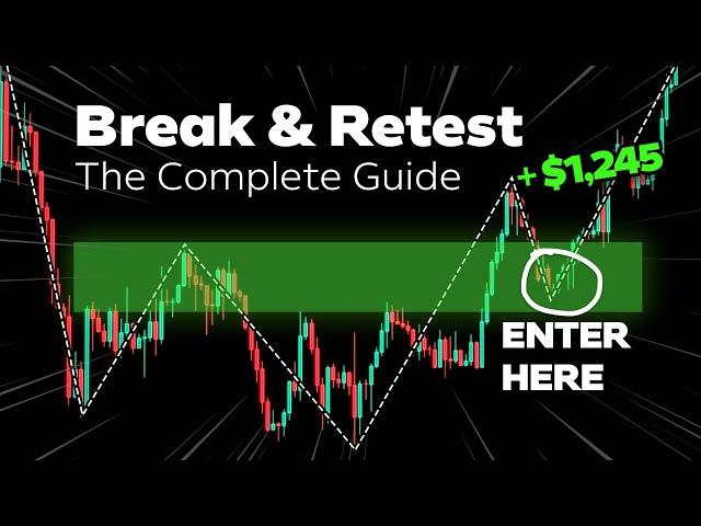 Break and Retest Strategy A Complete Trading Guide