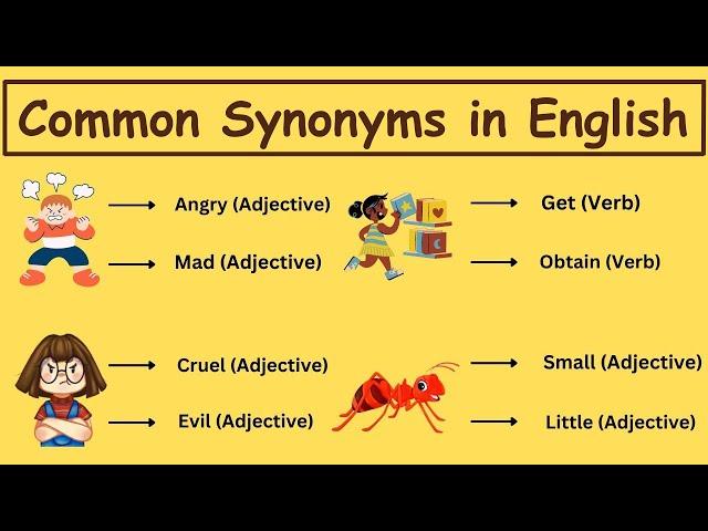 A List Of Common Synonyms In English | Similar Words | English Grammar Lesson