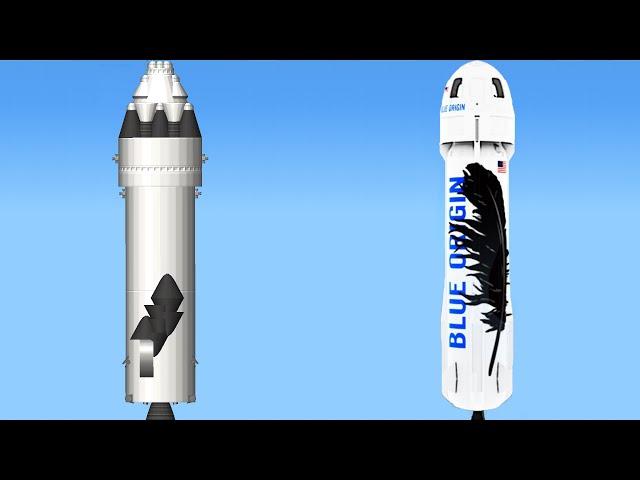 Made Blue Origin in the Space Flight Simulator game