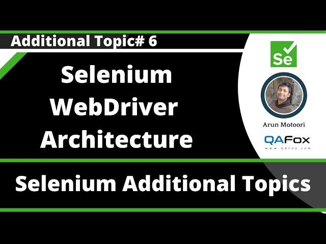 Selenium WebDriver Architecture