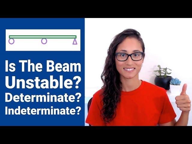 Statically Indeterminate Beam (FE Exam Review)