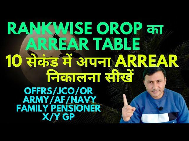 Rankwise OROP 2 Arrear /10 सेकंड में Arrear जानें /ARMY, AF,Navy Offr,JCO,OR,Fam Pensioner XY gp