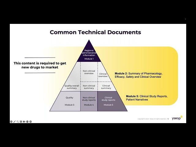 On Demand Webinar with Astrix and Yseop Automate Clinical Documents with Generative AI