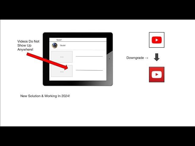 YouTube App Not Working Properly On iOS 9.3.5? - Try This! [New Working Solution 2024!]