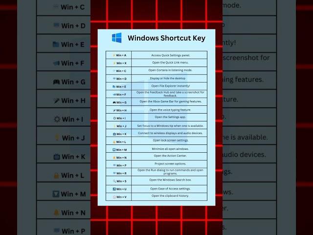 20 Windows Key Shortcuts to Boost Your Productivity 2025 #WindowsShortcuts #ProductivityTips2025