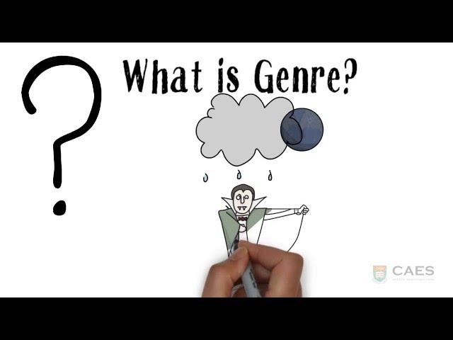 Understanding genre awareness