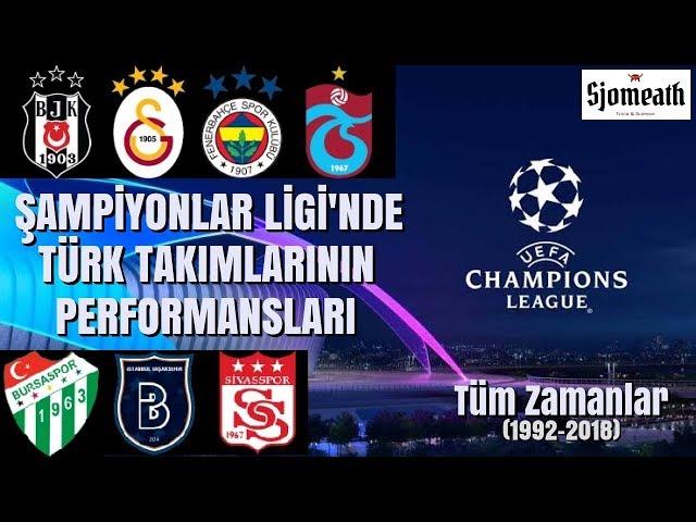 Performances of Turkish Teams in the UEFA Champions League - All Times (1992-2018)