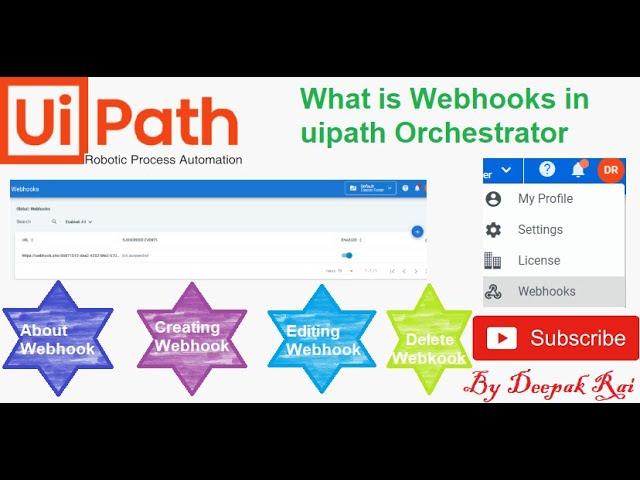 What is Webhook in Uipath Orchestrator