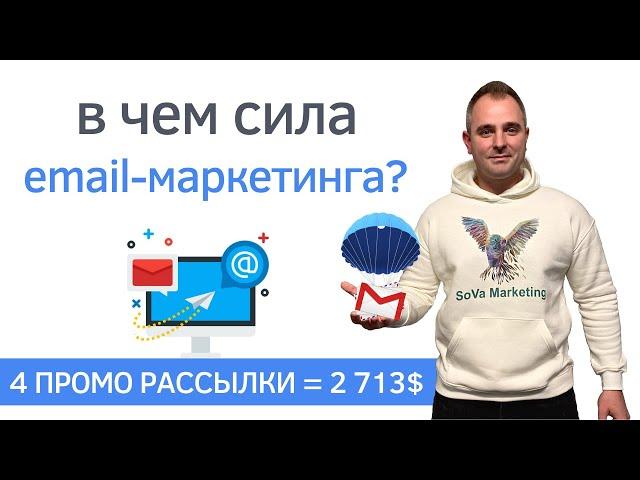 Email-маркетинг - насколько эффективна email рассылка? Кейс: 4 промо рассылки = доход 2 713$