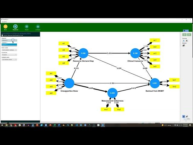 SmartPLS 4: MICOM Measurement invariance and MGA Multigroup Analysis