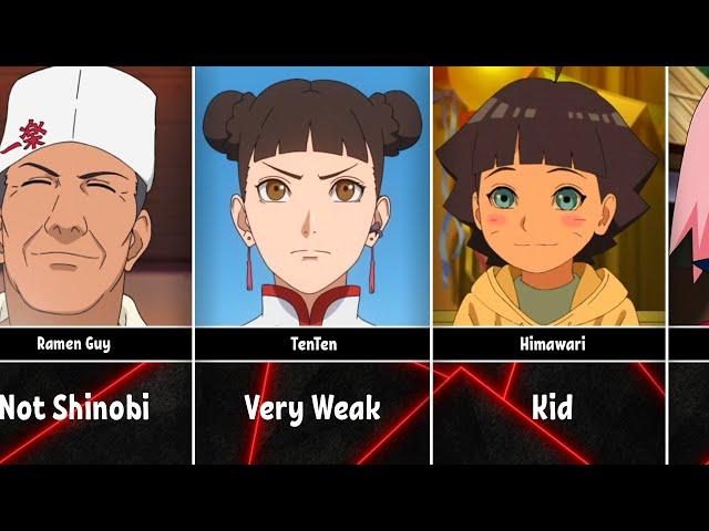 Weakest Characters in Naruto/Boruto