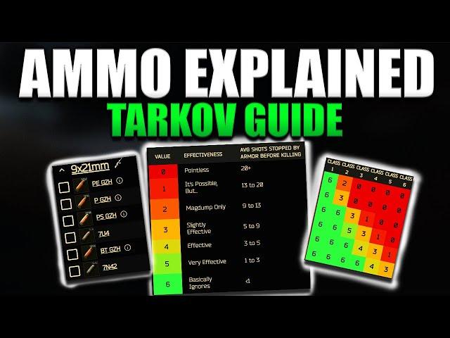 How To Know The Best Rounds? Escape From Tarkov PVE