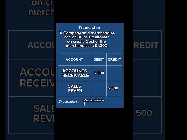 How to Journalize Merchandise Sales ? #finance #accounting #corporatelife