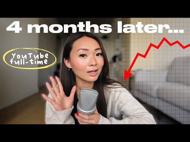 the truth about trying to go "full time" on youtube