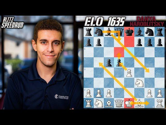 Mastering Powerful Chess Openings | Acc Grand Prix, Fantasy, Philidor | GM Naroditsky's DYI Speedrun