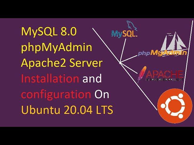 How to install & configure MySQL 8.0 and phpMyAdmin with Apache2 server on Ubuntu 20.04 LTS