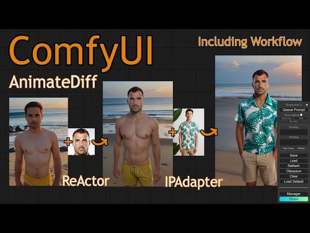 ComfyUI AnimateDiff  IPAdapter ReActor Face Swap workflow  #comfyui #stablediffusion