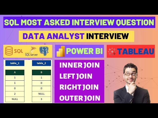 Most Asked SQL Interview Question | Data Analyst Interview | Power BI Interview | SQL Joins |Tableau