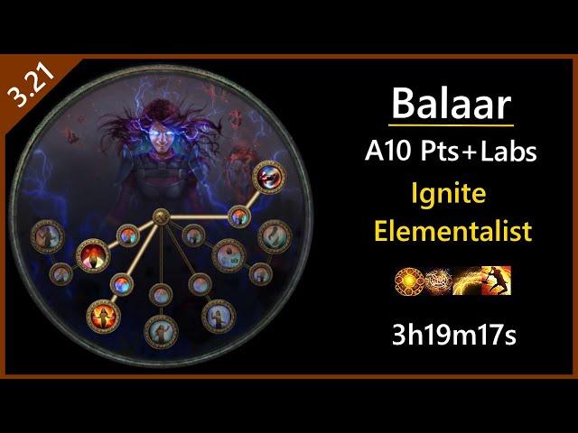 3.21 - A10 Pts+Lab - Ignite Elementalist (Arma Brand + Flameblast) - 3h19m17s