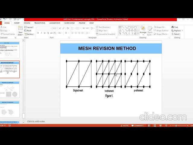 FEA Unit No 1 Topic- Error test, Boundary Condition, Meshing Techniques, Mesh Revision Methods